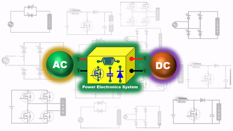 Introduction image
